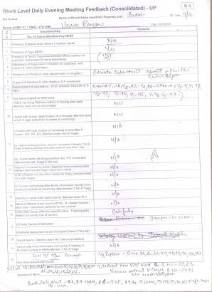 Feedback Format - Block Level 